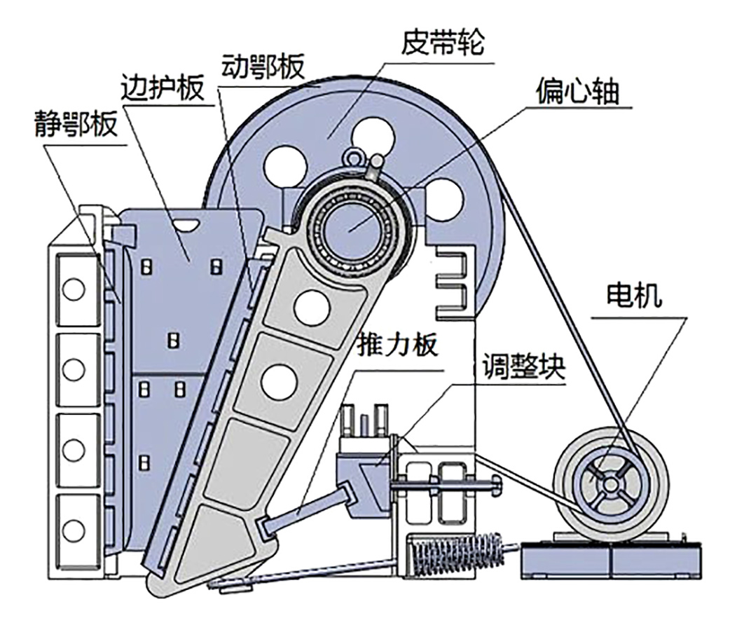 顎式破碎機3.jpg