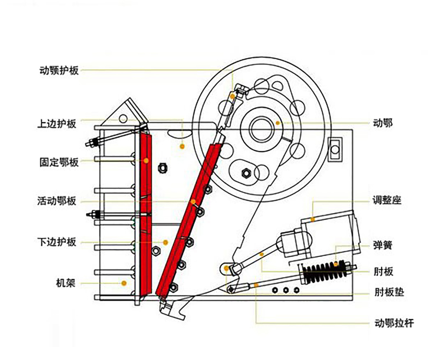 顎式破碎機2.jpg