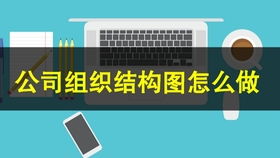 4 快速制作組織結(jié)構(gòu)圖